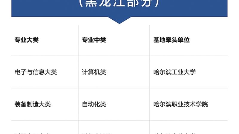 沈阳教育科技有限公司